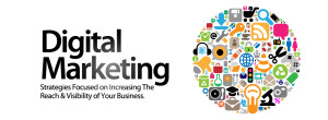 Digital Marketing - Assured Return on Investment